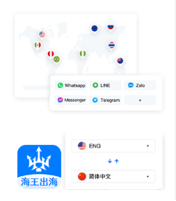 海王出海怎么绑定WhatsApp账号
